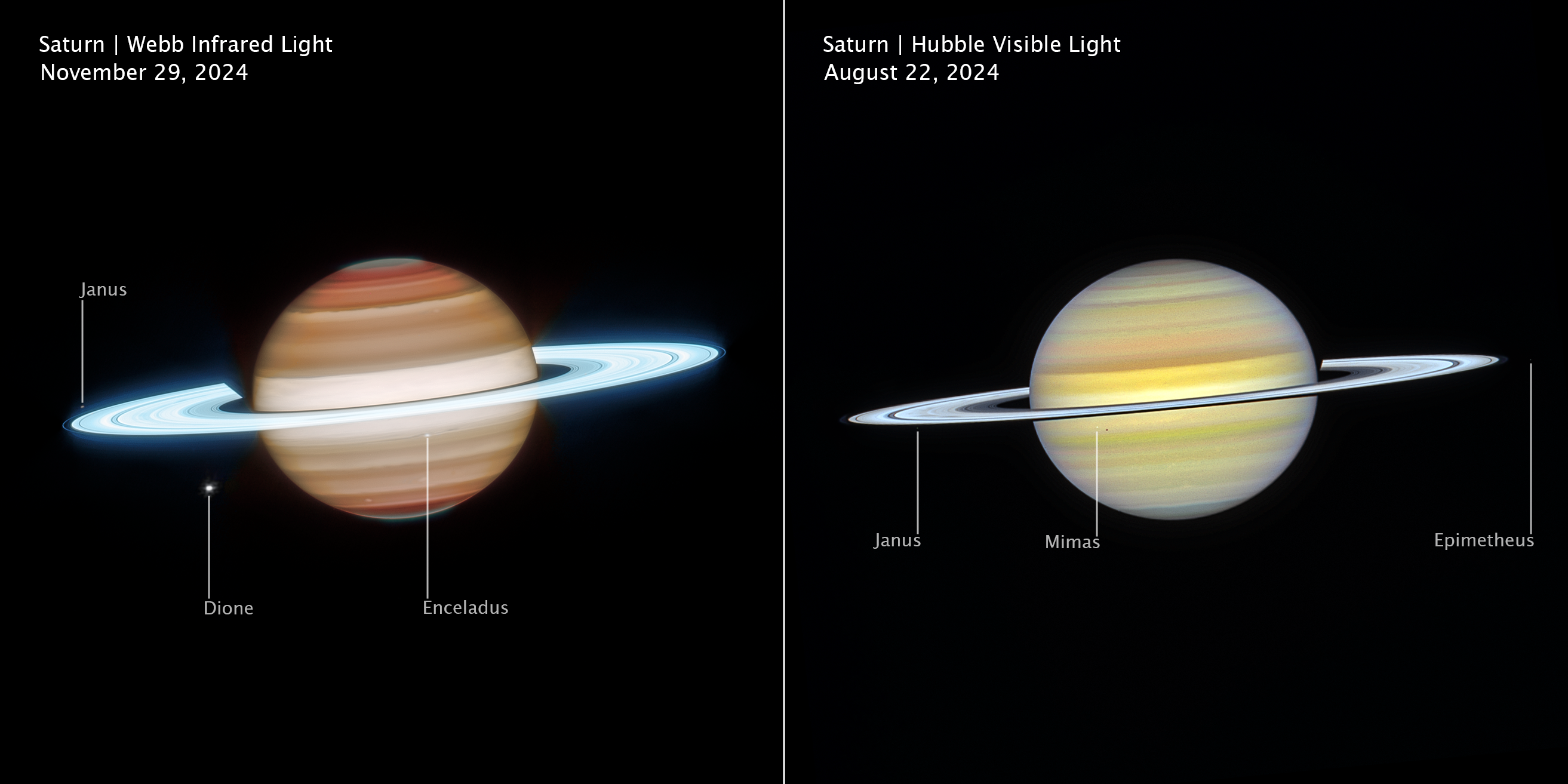 ☆NASA☆（感謝）/3 Saturn (Webb NIRCam and Hubble WFC3/UVIS) - NASA Science